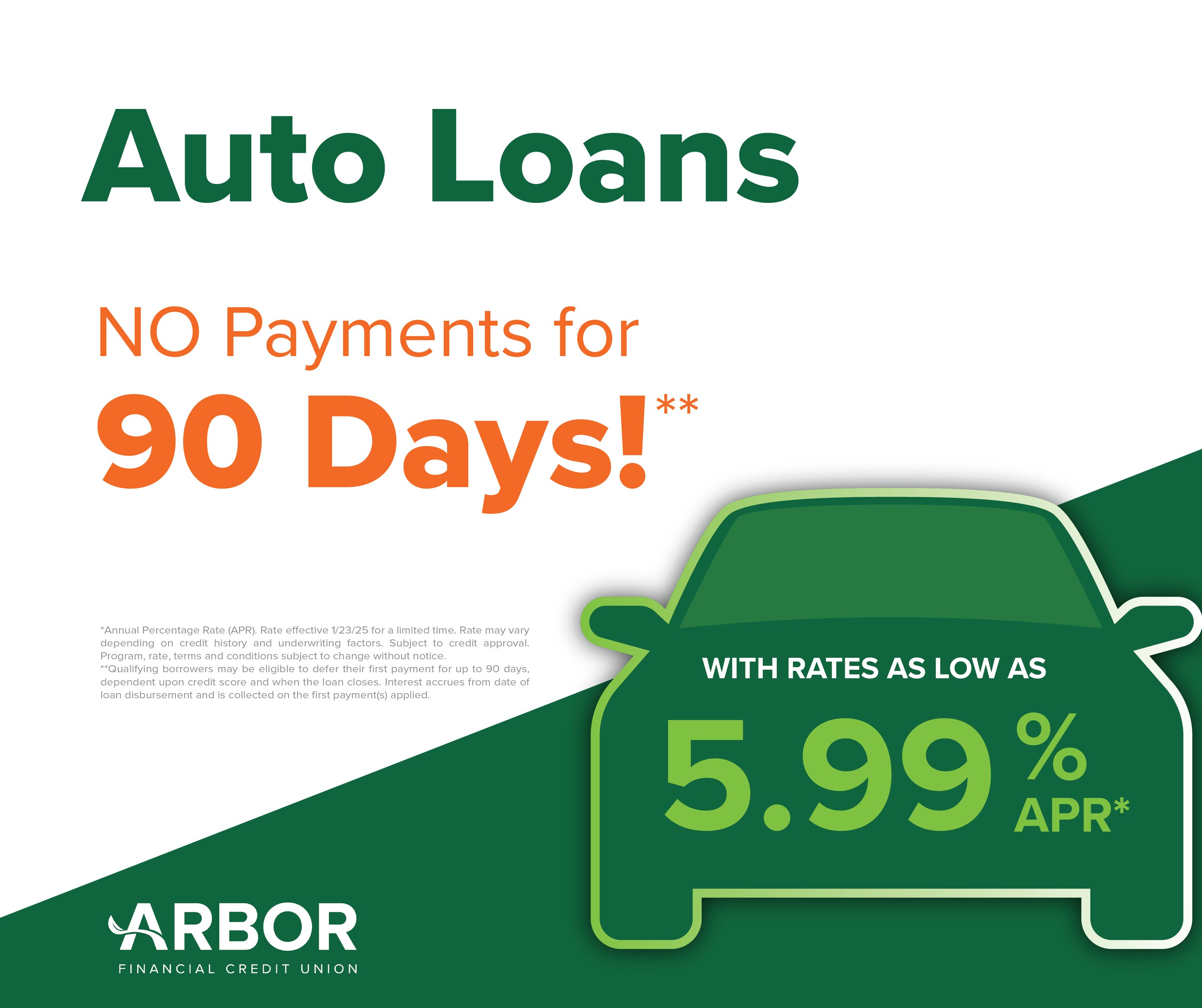 Auto Loans Image 