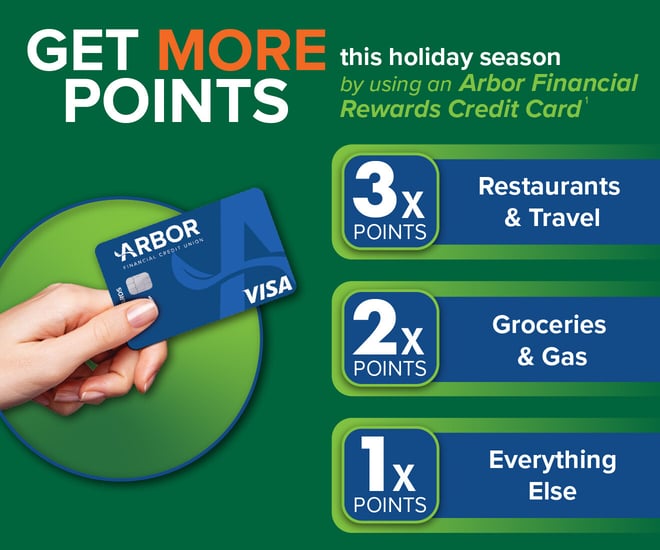 Credit Card reewards Homepage Image